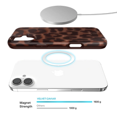 It Girl Leopard iPhone Case
