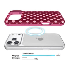 Raspberry Polka Dot iPhone Case