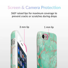 Turquoise Rose Gold Chrome iPhone Case