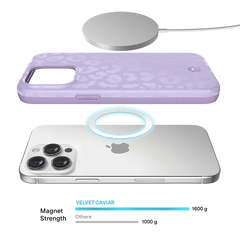 Lilac Leopard iPhone Case