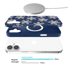 Denim Daisy iPhone Case